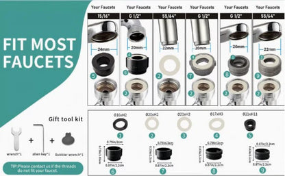 🏷 🎉 Rotatable Faucet Aerator Extension with 2 Splash Modes 💦, Free Install Kit 🎁